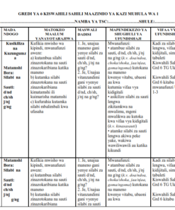 2025 GRADE 6 KISWAHILI SAHILI SCHEMES OF WORK TERM 1