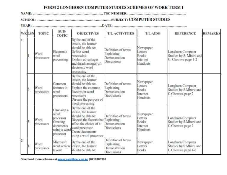 2025 FORM 2 LONGHORN COMPUTER STUDIES SCHEMES OF WORK TERM I - Elimu ...