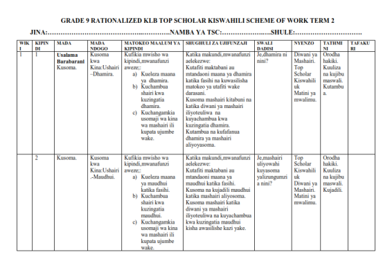 2025 GRADE 9 RATIONALIZED KLB TOP SCHOLAR KISWAHILI SCHEMES OF WORK ...