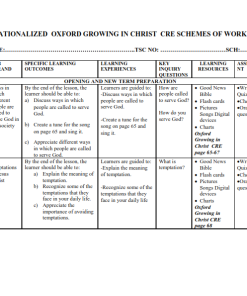 2025 GRADE 6  RATIONALIZED OXFORD GROWING IN CHRIST CRE  SCHEMES OF WORK TERM 2