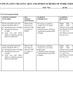 2025 GRADE 9 ONE PLANET  CREATIVE ARTS AND SPORTS  SCHEMES OF WORK TERM 2