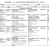 2025 FORM 2 KLB AGRICULTURE SCHEMES OF WORK - TERM 2