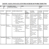 2025 PP1   KLB LANGUAGE ACTIVITIES SCHEME OF WORK TERM 2