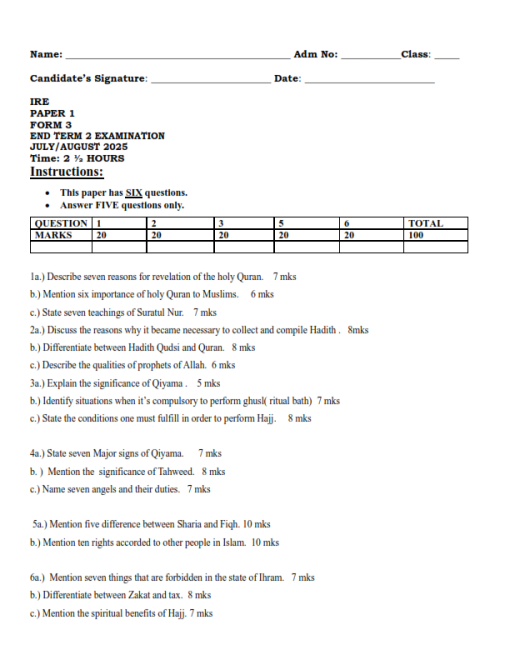 2025 Form 3 IRE Paper 1-2 End Term 2 Exam with Marking Scheme - Elimu ...
