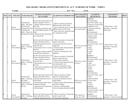2026 GRADE 1 HIGHLAND ENVIRONMENTAL ACTIVITIES SCHEMES OF WORK – TERM 1 ...