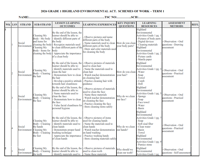 2026 GRADE 1 HIGHLAND ENVIRONMENTAL ACTIVITIES SCHEMES OF WORK – TERM 1 ...