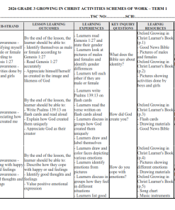 2026 GRADE 3 GROWING IN CHRIST ACTIVITIES SCHEMES OF WORK - TERM 1