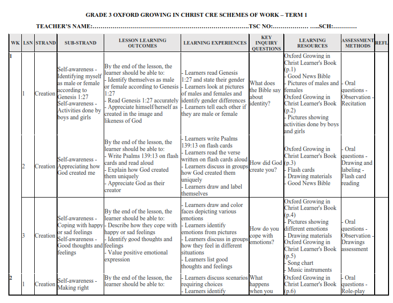 2026 GRADE 3 OXFORD GROWING IN CHRIST CRE SCHEMES OF WORK – TERM 1 ...