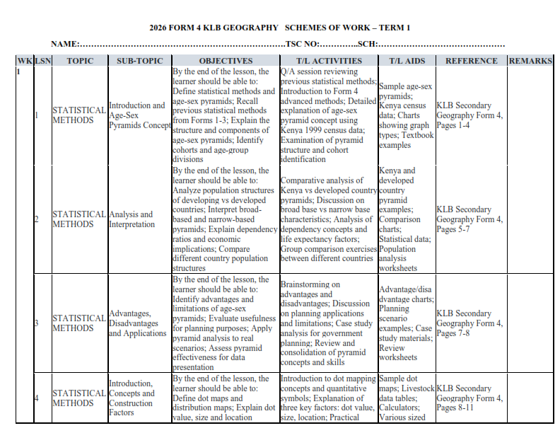2026 FORM 4 KLB SECONDARY GEOGRAPHY SCHEMES OF WORK – TERM 1-3 - Elimu ...