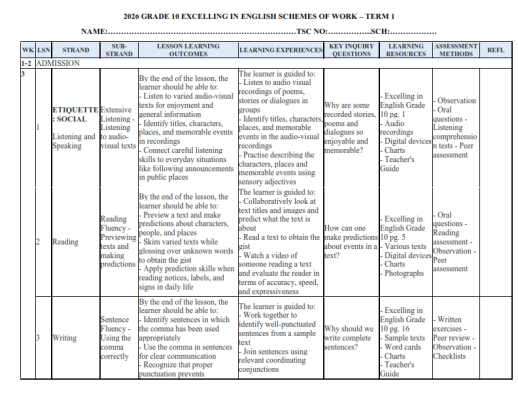 2026 GRADE 10 EXCELLING IN ENGLISH SCHEMES OF WORK - TERM 1 - Elimu ...