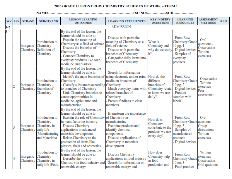 2026 GRADE 10 FRONT ROW CHEMISTRY SCHEMES OF WORK – TERM 1 - Elimu ...