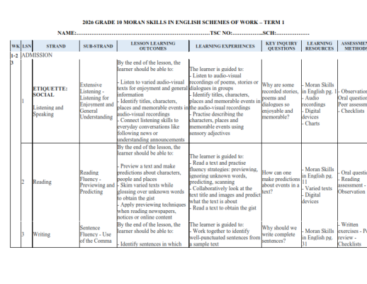 2026 GRADE 10 MORAN SKILLS IN ENGLISH SCHEMES OF WORK – TERM 1 - Elimu ...