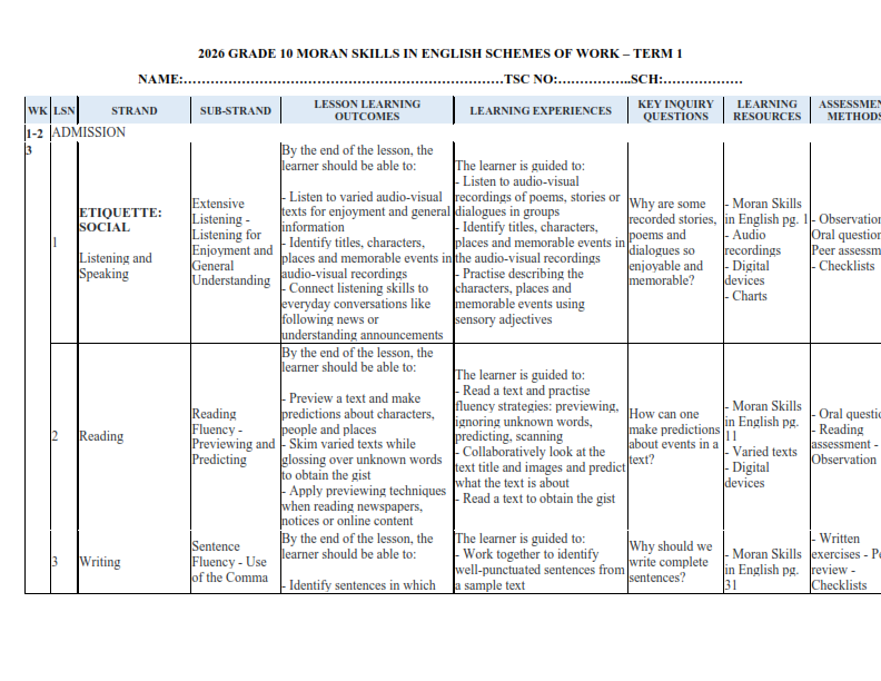 2026 GRADE 10 MORAN SKILLS IN ENGLISH SCHEMES OF WORK – TERM 1 - Elimu ...