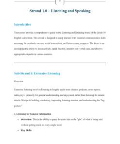Grade 10 English Listening and Speaking (Strand 1 )Notes