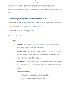 Grade 10 Fine Arts Notes Complete for Term 1- 3