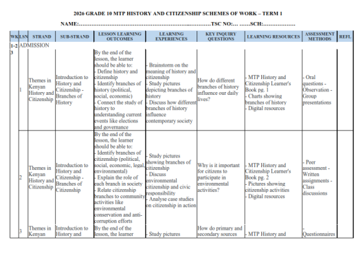 2026 GRADE 10 MTP HISTORY AND CITIZENSHIP SCHEMES OF WORK – TERM 1 ...