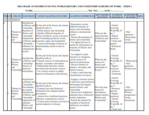 2026 GRADE 10 OXFORD EVOLVING WORLD HISTORY AND CITIZENSHIP SCHEMES OF ...