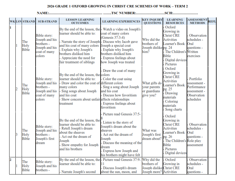 2026 GRADE 1 OXFORD GROWING IN CHRIST CRE SCHEMES OF WORK – TERM 2 ...
