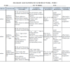 2026 GRADE 1 KLB  MATHEMATICS  SCHEMES OF WORK – TERM 2