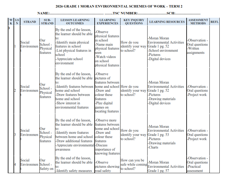 2026 GRADE 1 MORAN ENVIRONMENTAL SCHEMES OF WORK – TERM 2 - Elimu Cloud ...