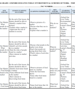2026 GRADE 1 OXFORD OUR LIVES TODAY ENVIRONMENTAL SCHEMES OF WORK – TERM 2