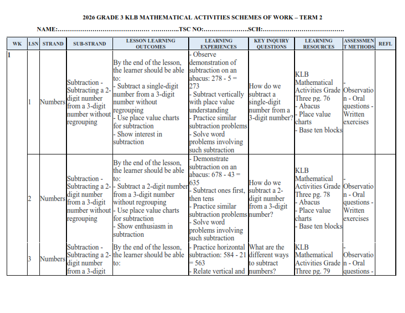 2026 GRADE 3 ALL SUBJECTS SCHEMES OF WORK (BUNDLE) - TERM 2 - Elimu ...