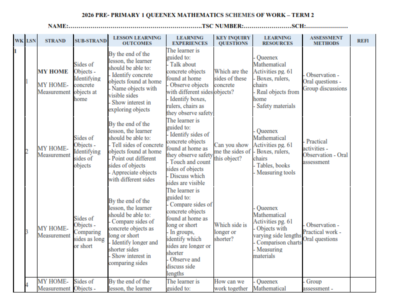 2026 PRE- PRIMARY 1 QUEENEX MATHEMATICS SCHEMES OF WORK – TERM 2 ...