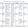 2026 PRE- PRIMARY 1 QUEENEX MATHEMATICS SCHEMES OF WORK – TERM 2