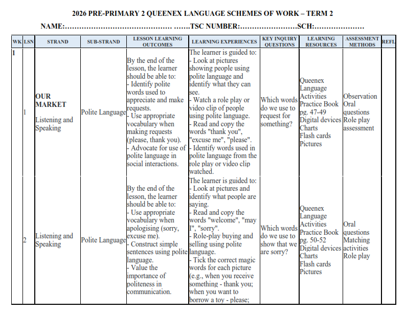 2026 GRADE 1 KLB CREATIVE ACTIVITIES SCHEMES OF WORK – TERM 2 - Elimu ...