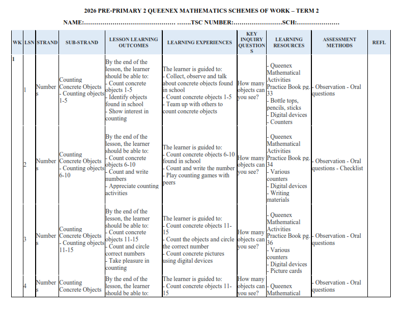2026 PRE-PRIMARY 2 QUEENEX MATHEMATICS SCHEMES OF WORK – TERM 2 - Elimu ...