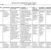GRADE 10 SPOTLIGHT ICT SCHEME OF WORK TERM 2