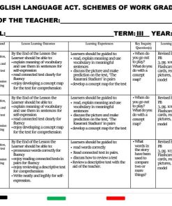 2026 GRADE 3 KLB ENGLISH LOWER PRIMARY SCHEMES OF WORK - TERM 2