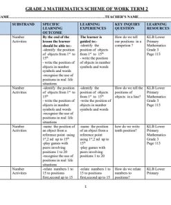 2026 Grade 3 KLB Lower Primary Mathematics Schemes of Work Term 2
