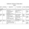 2026 FORM 3 KLB CHEMISTRY  SCHEMES OF WORK - TERM 2