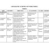 2026 FORM 3 CERTIFICATE IN  GEOGRAPHY  SCHEMES OF WORK – TERM 2