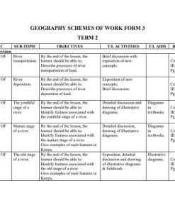 2026 FORM 3 CERTIFICATE IN  GEOGRAPHY  SCHEMES OF WORK – TERM 2