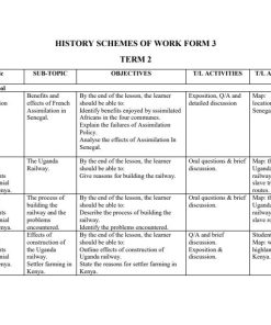 2026 FORM 3 KLB HISTORY AND GOVERNMENT SCHEMES OF WORK – TERM 2