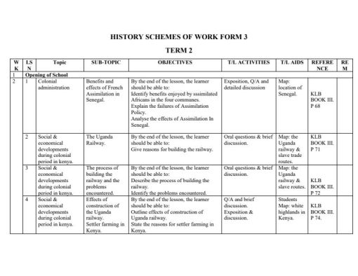 2026 FORM 3 KLB HISTORY AND GOVERNMENT SCHEMES OF WORK – TERM 2 - Elimu ...