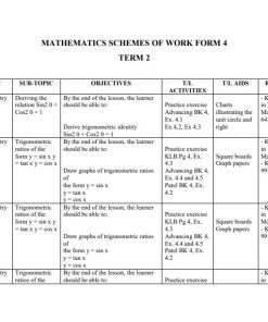 2026 FORM 4 KLB MATHEMATICS  SCHEMES OF WORK – TERM 2