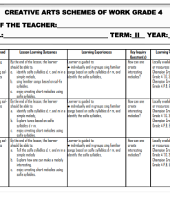 2026 GRADE 4 RATIONALIZED CREATIVE ARTS  SCHEMES OF WORK - TERM 2