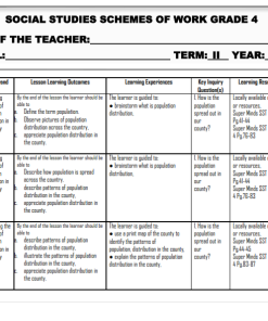 2026 GRADE 4 RATIONALIZED SUPERMING SOCIAL STUDIES  SCHEMES OF WORK - TERM 2