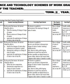 2026 GRADE 6 RATIONALIZED SUPERMING SOCIAL STUDIES  SCHEMES OF WORK - TERM 2