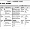 2026 GRADE 4 KISWAHILI SAHILI SCHEMES OF WORK - TERM 2