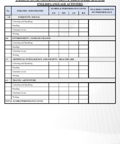 Grade 10 Assessment Report Book