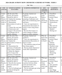 2026 GRADE 10 LONGHORN COMPREHENSIVE GEOGRAPHY SCHEMES OF WORK –TERM 3