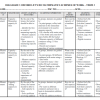 2026 GRADE 3 OXFORD LET’S DO MATHEMATICS SCHEMES OF WORK – TERM 3