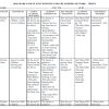 2026 GRADE 4 ONE PLANET KNOWING GOD CRE SCHEMES OF WORK – TERM 3