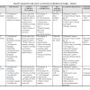 2026 PP1 QUEENEX CREATIVE ACTIVITIES  SCHEMES OF WORK – TERM 3