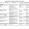 2026 FORM 4 ALL SUBJECTS (BUNDLE) SCHEMES OF WORK -  TERM 3