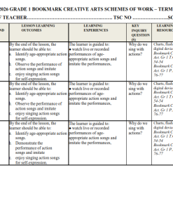 2026 GRADE 1 BOOKMARK CREATIVE ARTS SCHEMES OF WORK – TERM 3